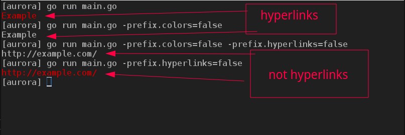 Terminal hyperlink flags rendered by Aurora — the same escape sequences every Go styling library emits Aurora terminal color output