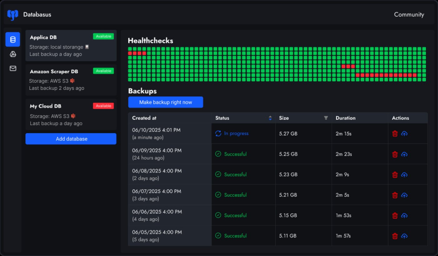 Databasus tracks backup runs, destinations and verification results in one console Databasus dashboard showing backup and verification status