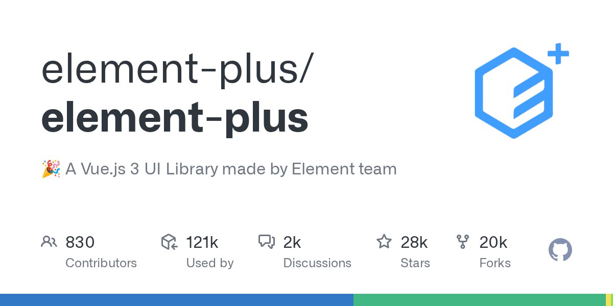 Element Plus component set