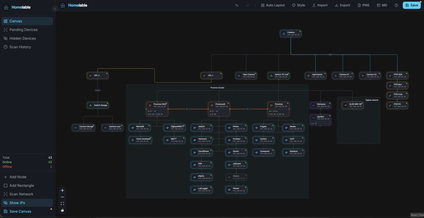 Homelable places nodes by hand and overlays live reachability status Homelable’s curated homelab map with live status