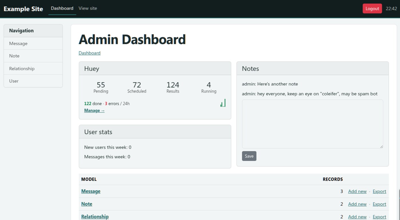 Huey task dashboard in a Flask admin panel