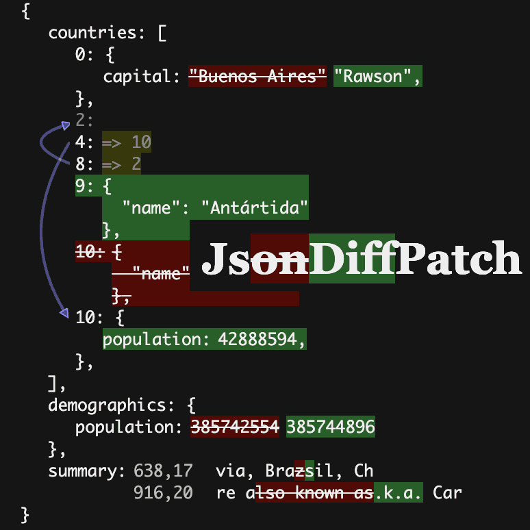jsondiffpatch visual diff showing changed and removed JSON values