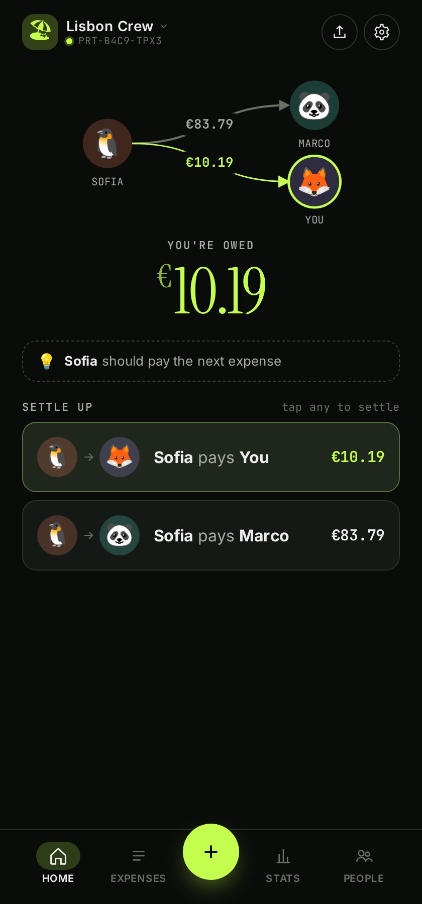 Kostos home screen showing the settlement graph and who-owes-who list