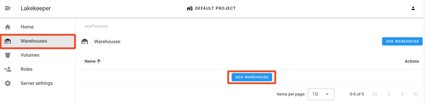 Lakekeeper catalog UI — warehouse creation