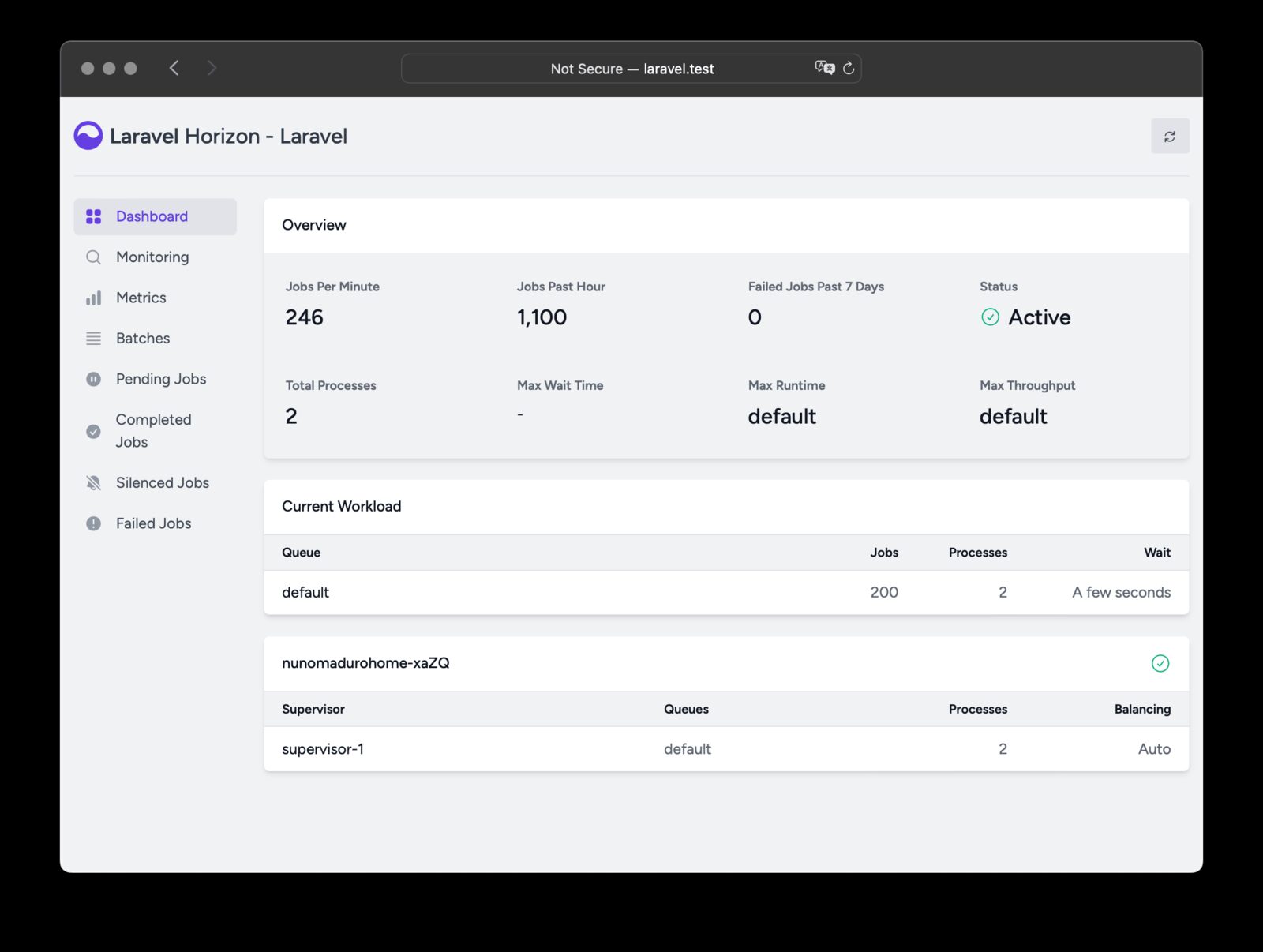 Laravel Horizon dashboard — official screenshot from laravel.com Laravel Horizon dashboard showing queue throughput and job metrics