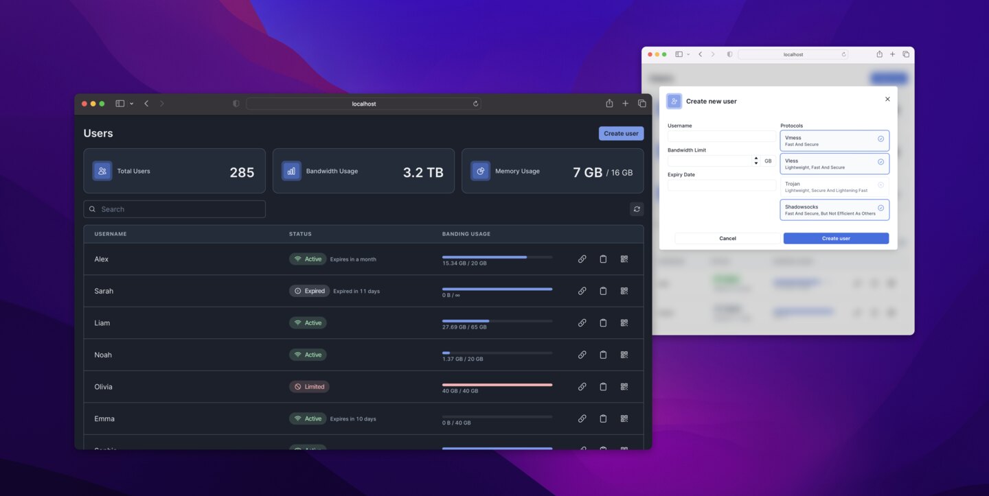 Marzban dashboard — user provisioning with data limits, expiry and subscription links Marzban dashboard: user list with data limits and expiry