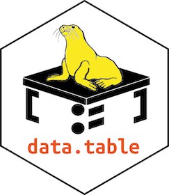 The data.table logo, the package built around DT[i, j, by] syntax