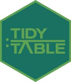 tidytable R package logo The tidytable logo, a dplyr-compatible interface backed by data.table