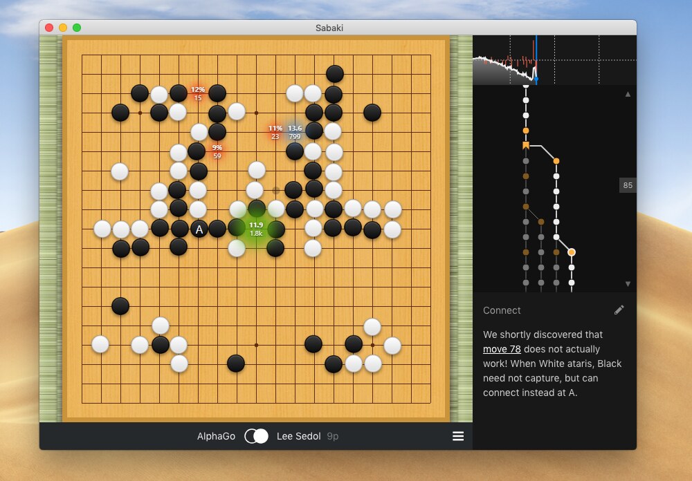 Sabaki SGF editor with an attached Go engine showing candidate moves Sabaki Go board interface