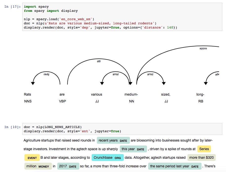 spaCy displaCy rendering a dependency parse and named entities spaCy displaCy dependency visualization running in a notebook