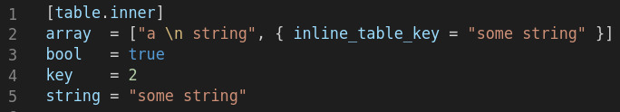 Taplo provides syntax highlighting for TOML configuration files TOML syntax highlighting in the Taplo editor extension